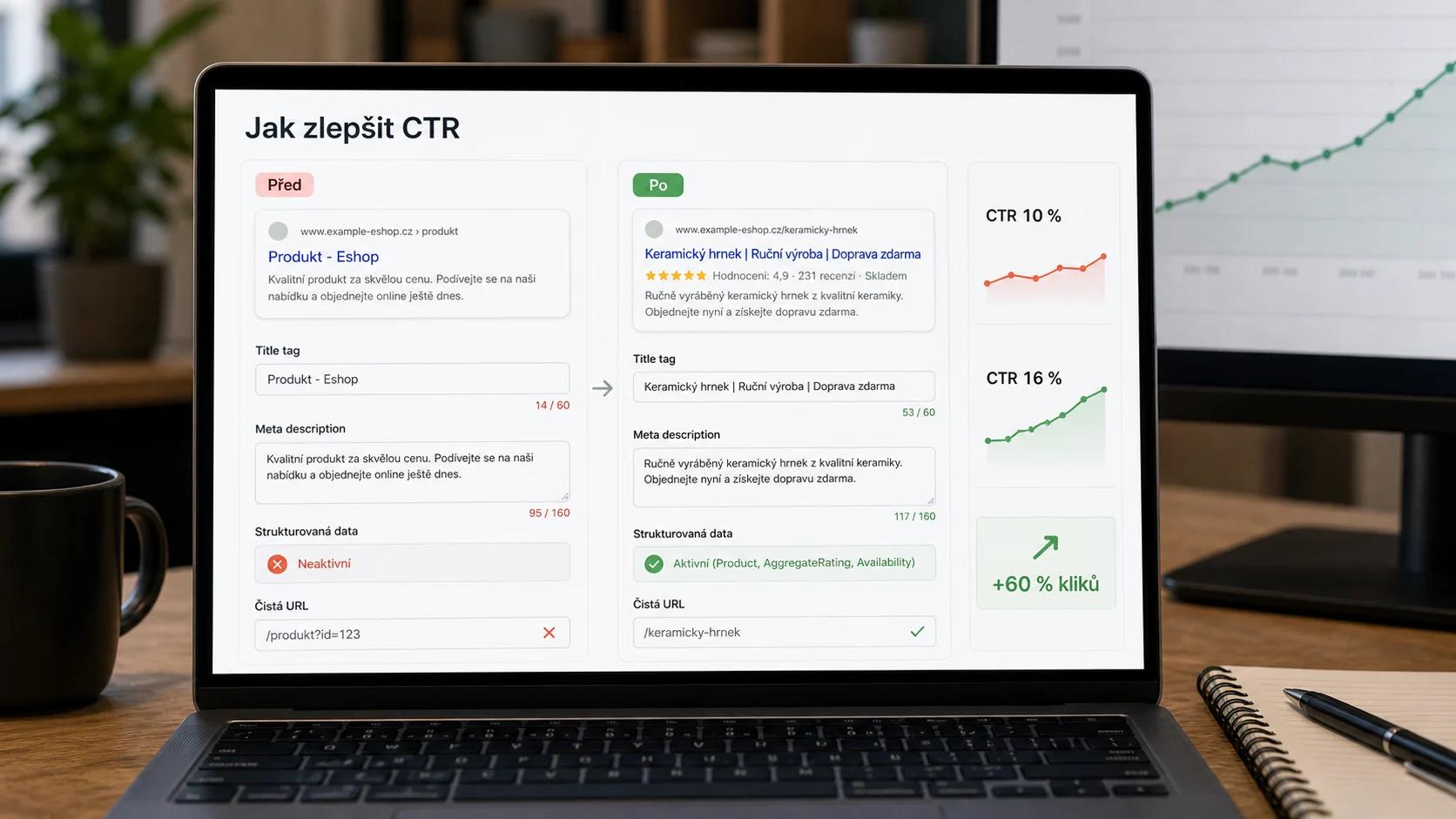 Infografika - Proč CTR záleží pro SEO - CTR : Proč pozice 3 může přinést víc návštěv než pozice 1