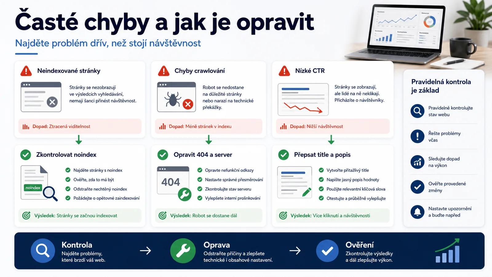 Infografika - Časté chyby a jak je opravit