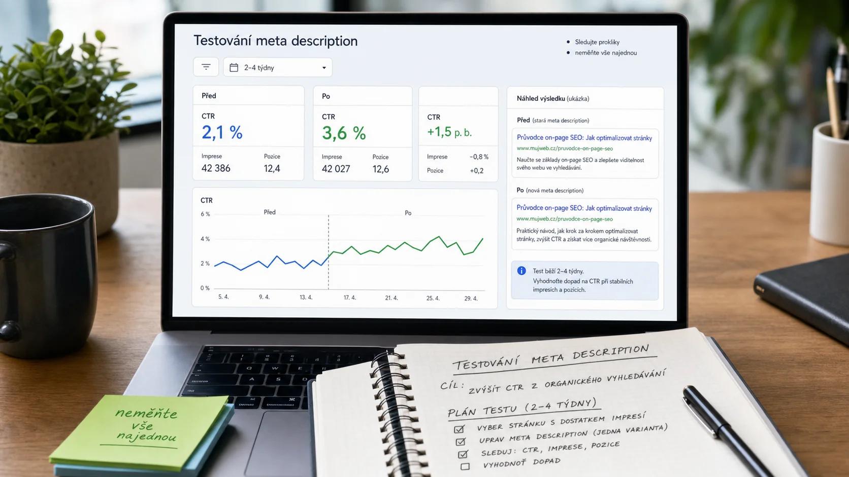 Infografika - Jak testovat a optimalizovat - Meta Description: Jak přimět návštěvníky ke kliknutí