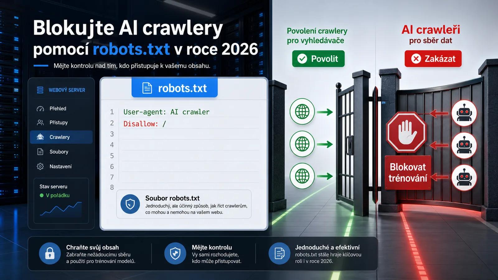 Infografika - AI Wars: Jak zablokovat AI boty v roce 2026 - Robots.txt: Strážce brány, který může zabít vaše SEO (2026)