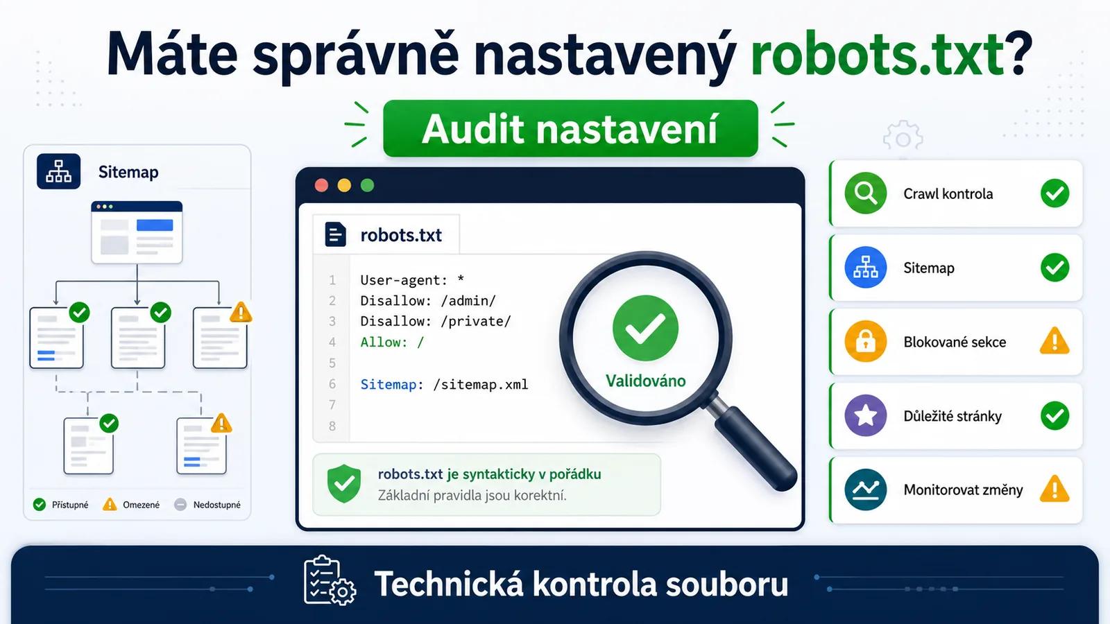 Infografika - Máte správně nastaveného "vrátníka"? - Robots.txt: Strážce brány, který může zabít vaše SEO (2026)