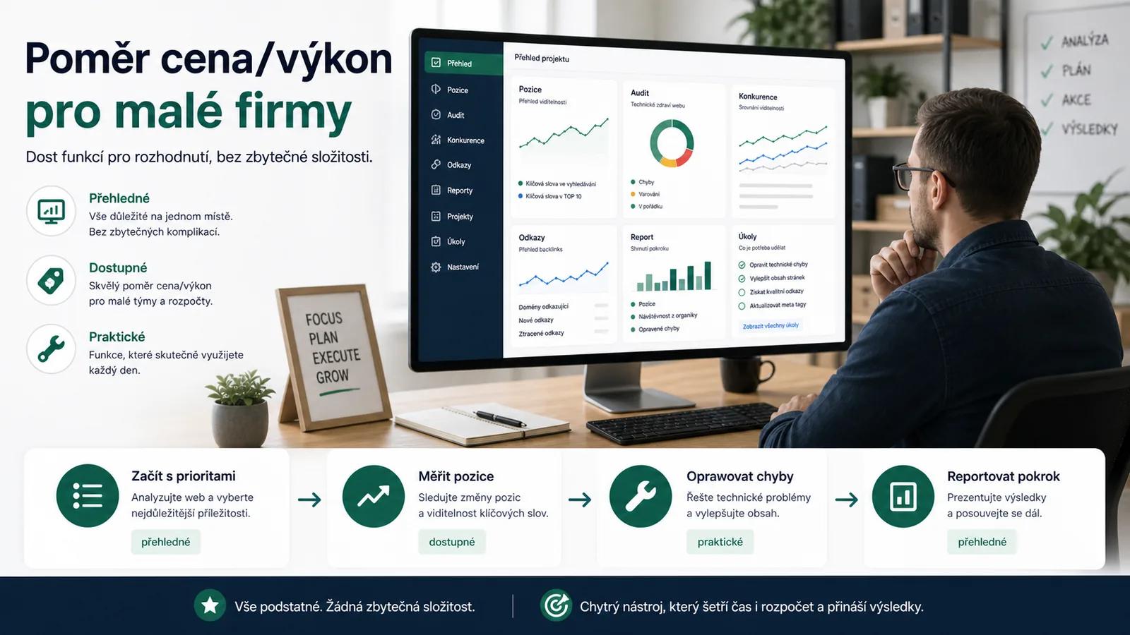 Infografika - Závěr: Nejlepší poměr cena/výkon pro malé firmy