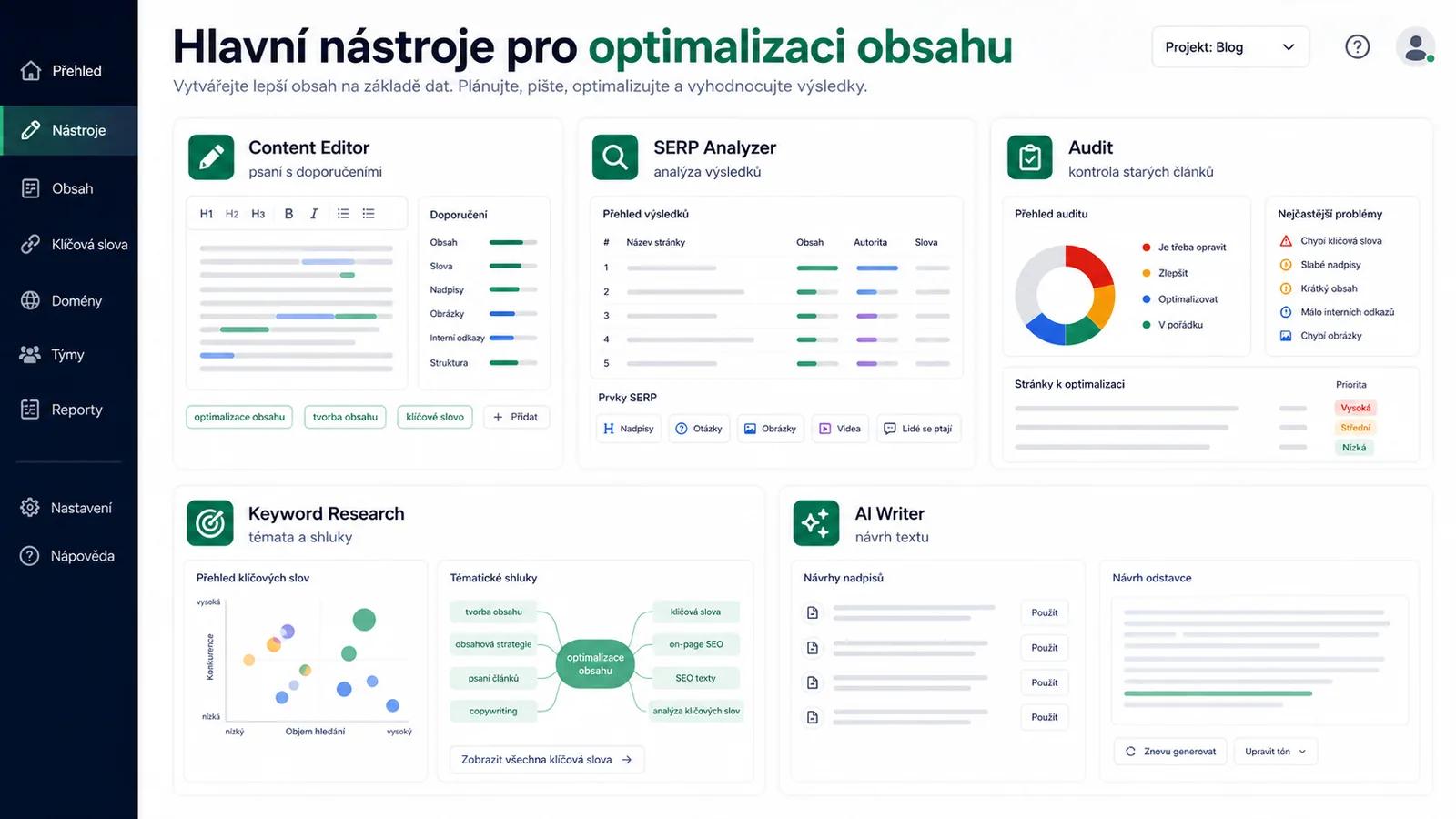 Screenshot - Hlavní nástroje Surfer SEO