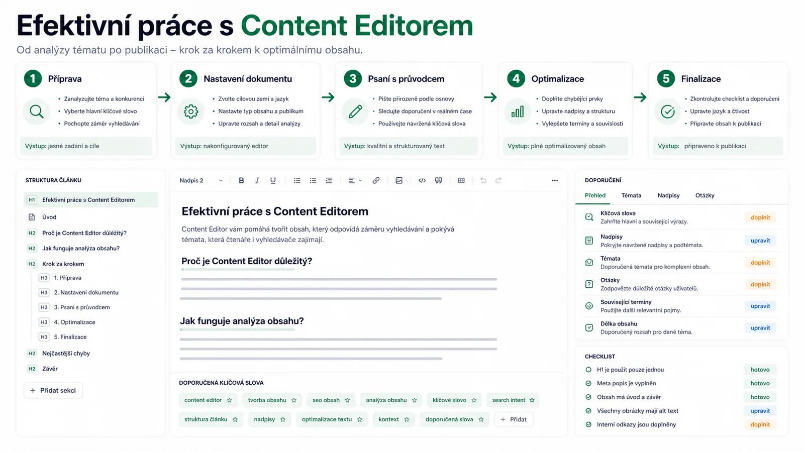 Infografika - Jak efektivně používat Content Editor