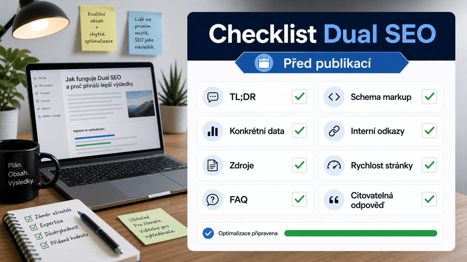 Checklist pro Dual SEO optimalizaci