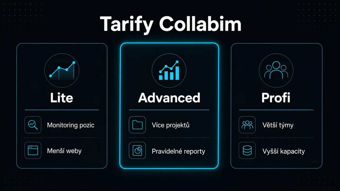 Ceník a tarify Collabim 2026 – srovnání