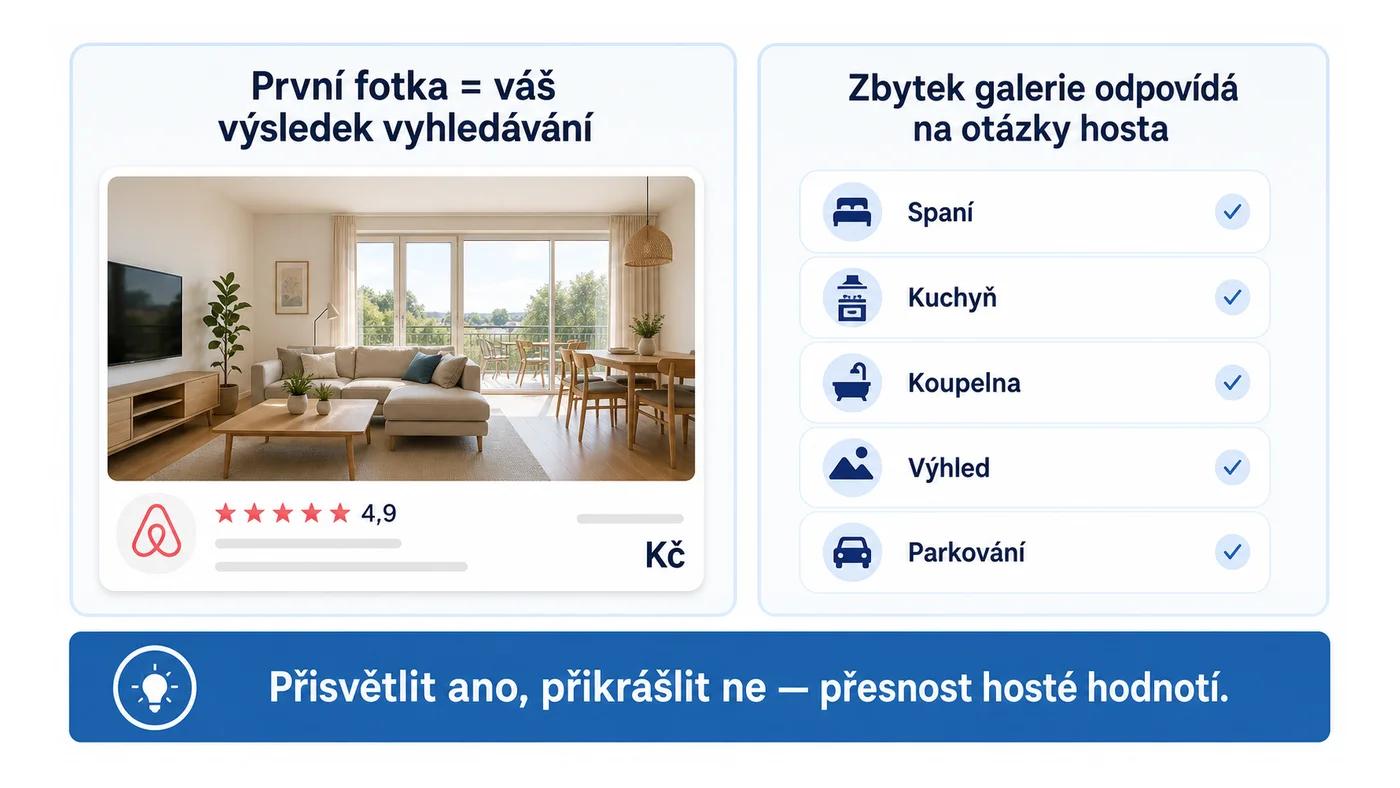 Infografika: jak poskládat fotky nabídky na Airbnb