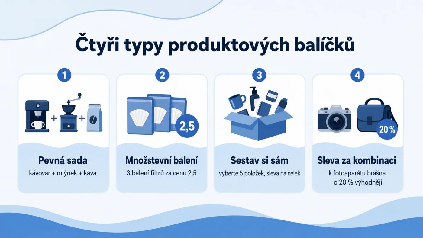 Čtyři typy produktových balíčků: pevná sada, množstevní balení, sestav si sám a sleva za kombinaci