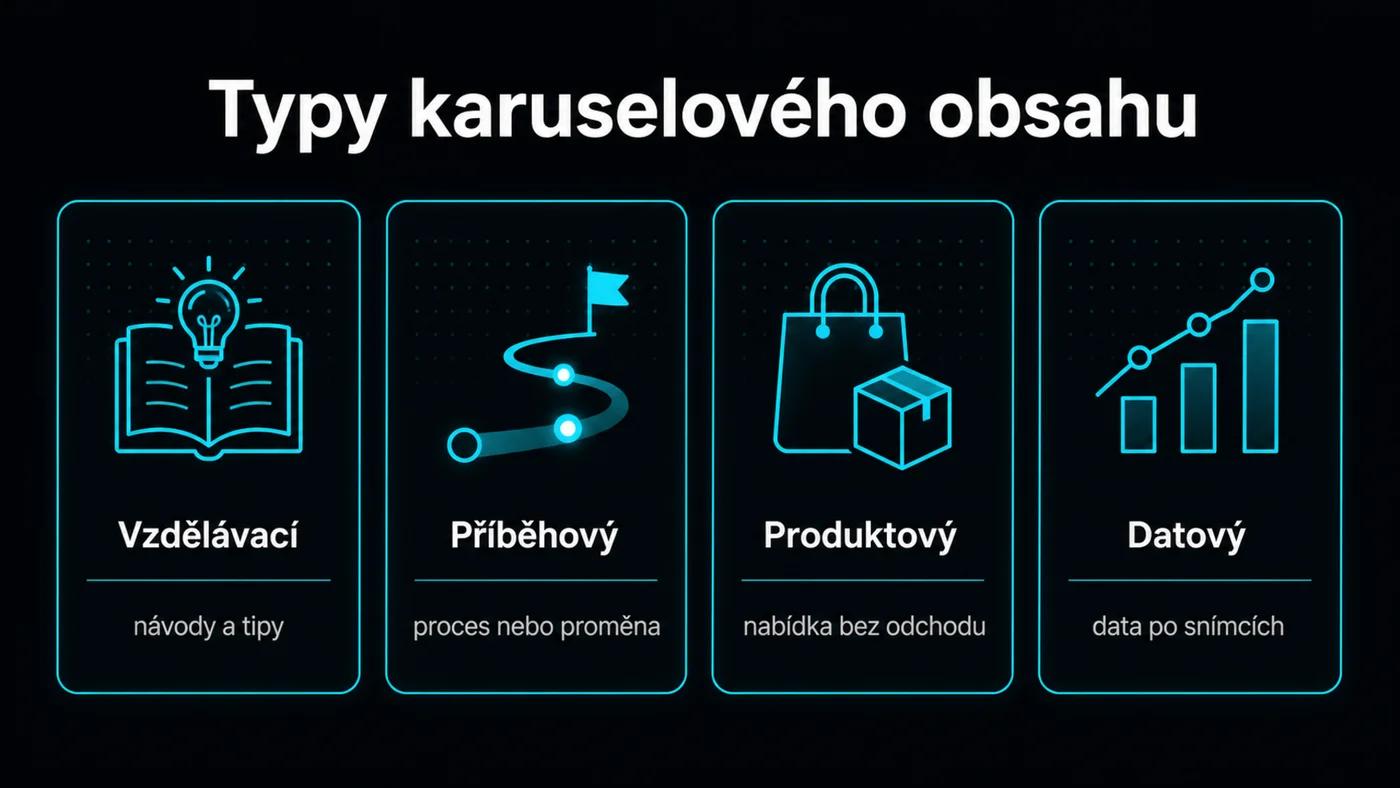 Typy karuselového obsahu - vzdělávací, příběhové, produktové a infografické