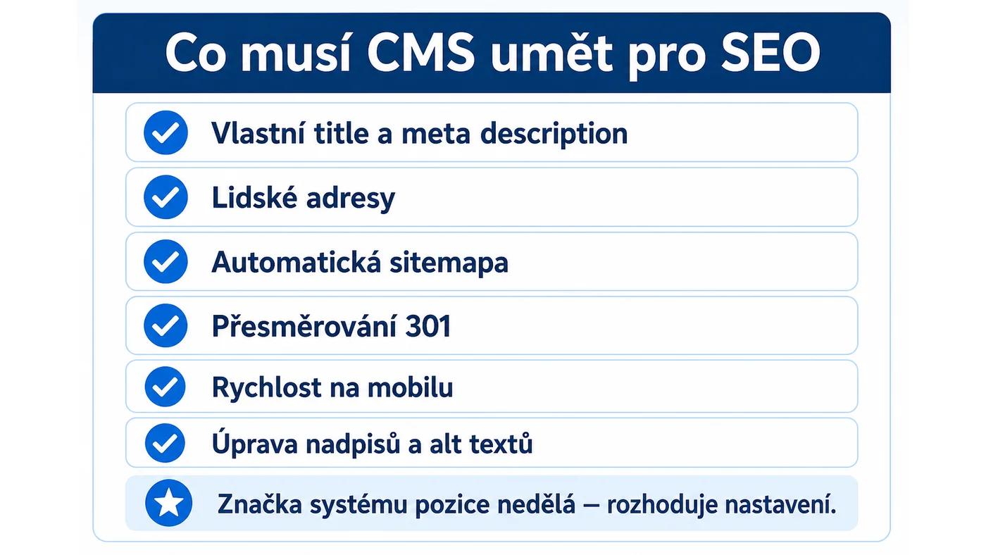 Checklist: co musí redakční systém umět pro SEO