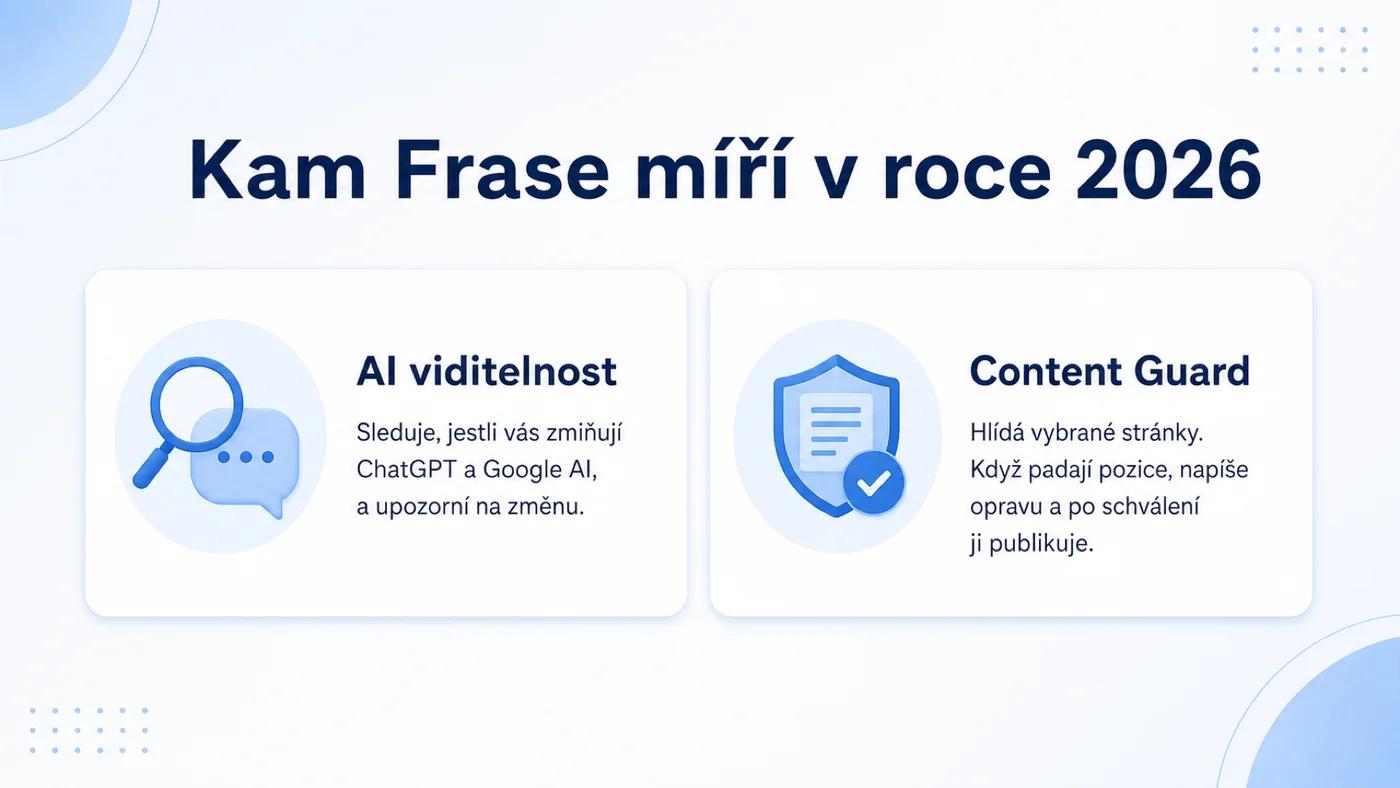 Frase – AI viditelnost a hlídání pozic v roce 2026