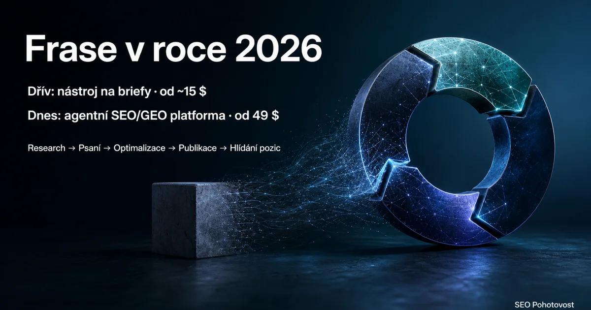 Frase recenze 2026 – agentní SEO a GEO platforma na tvorbu obsahu