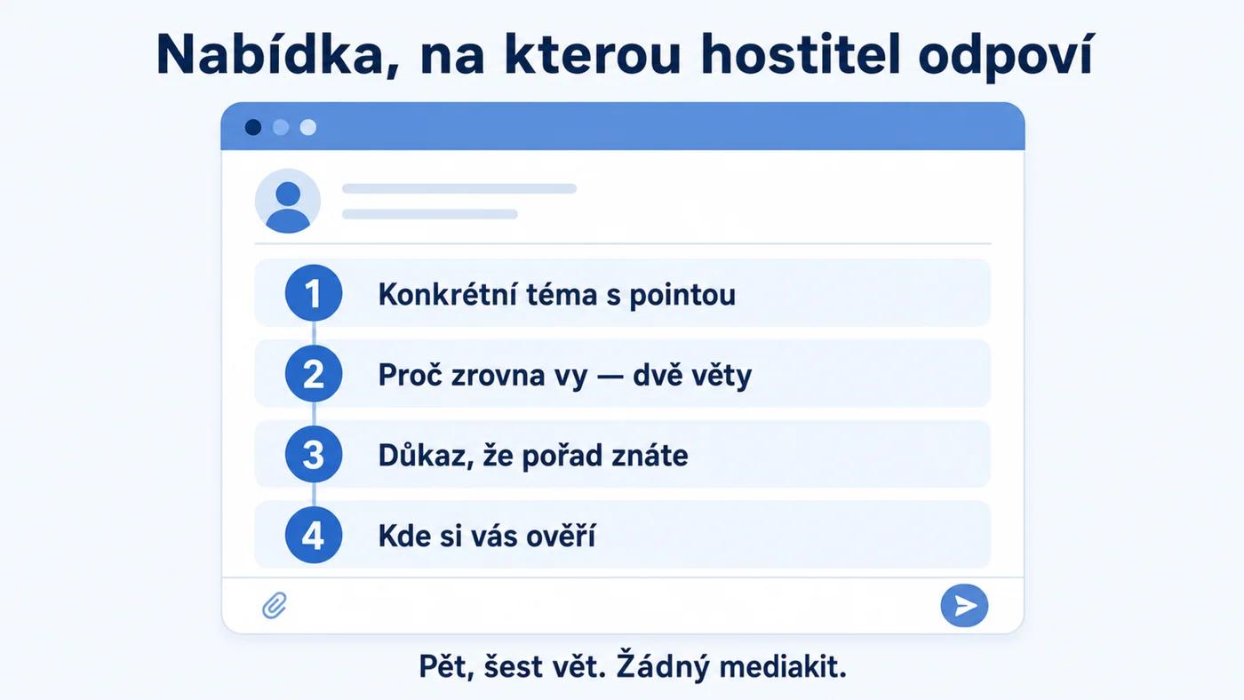 Struktura nabídky hostiteli podcastu: konkrétní téma, dvě věty o vás, důkaz že pořad znáte, odkaz na ukázku