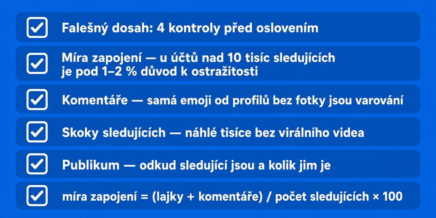 Falešný dosah: čtyři kontroly influencera před oslovením a vzorec míry zapojení