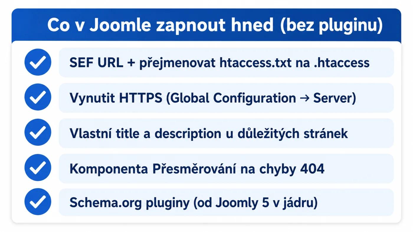 Checklist SEO nastavení v jádru Joomly: SEF URL, HTTPS, metadata, přesměrování, schema.org