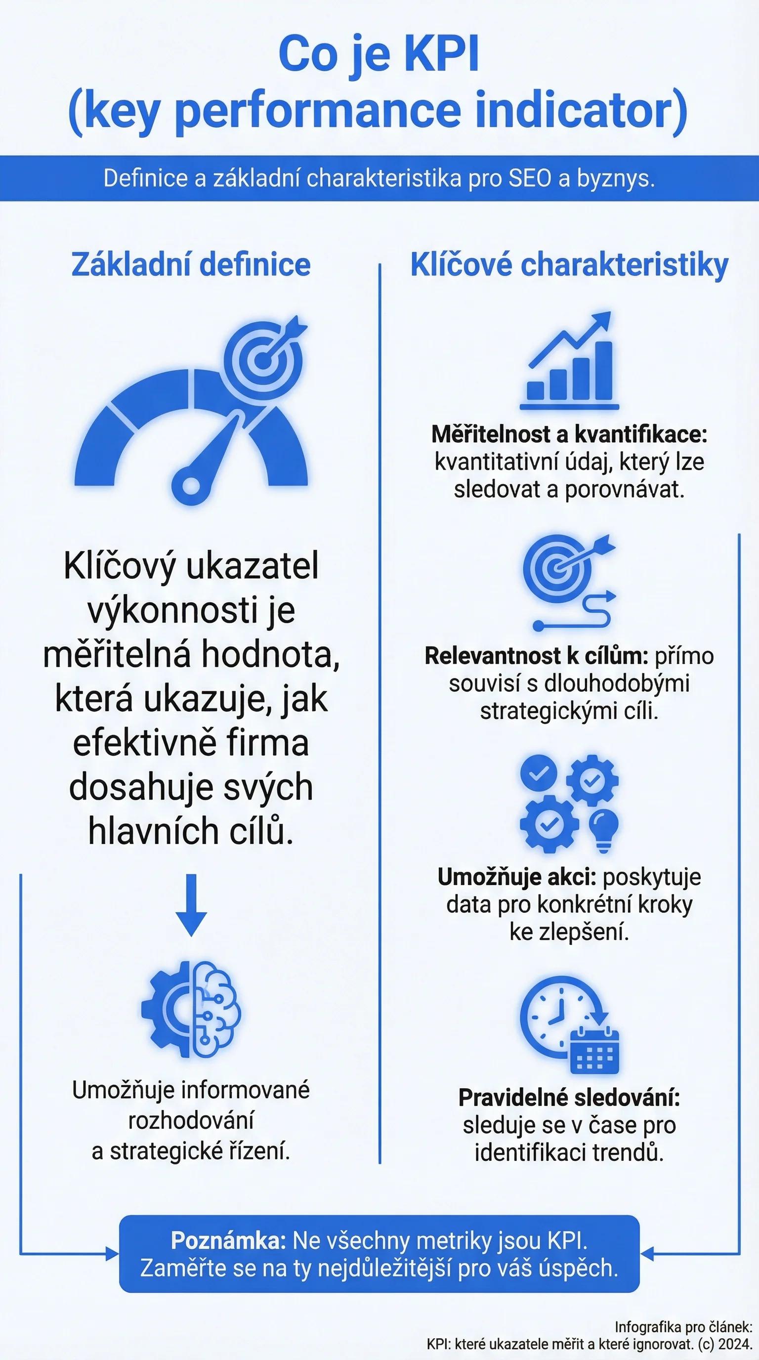 Co je KPI (klíčový ukazatel výkonnosti): definice a hlavní vlastnosti