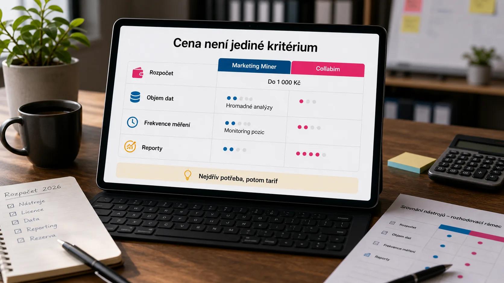 Srovnání cen: nejnižší placené tarify Marketing Miner a Collabim