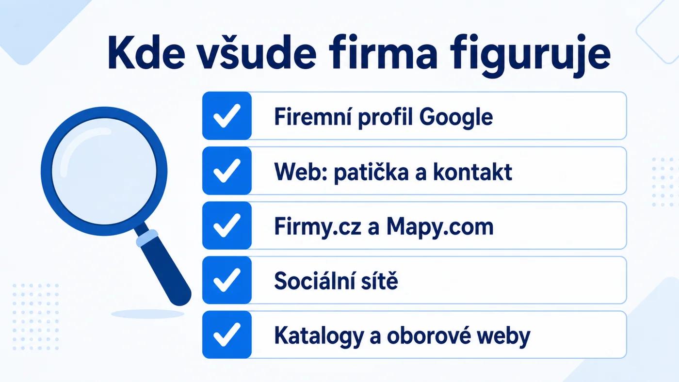 Checklist míst, kde ověřit údaje firmy: Firemní profil Google, web, Firmy.cz a Mapy.com, sociální sítě, katalogy