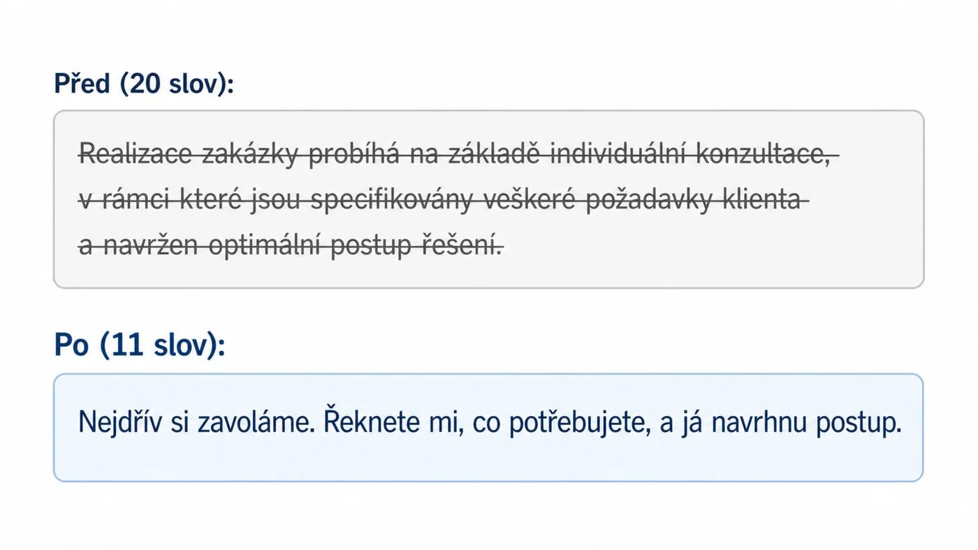 Přepis úředního souvětí do čitelné podoby: stejná informace, poloviční délka