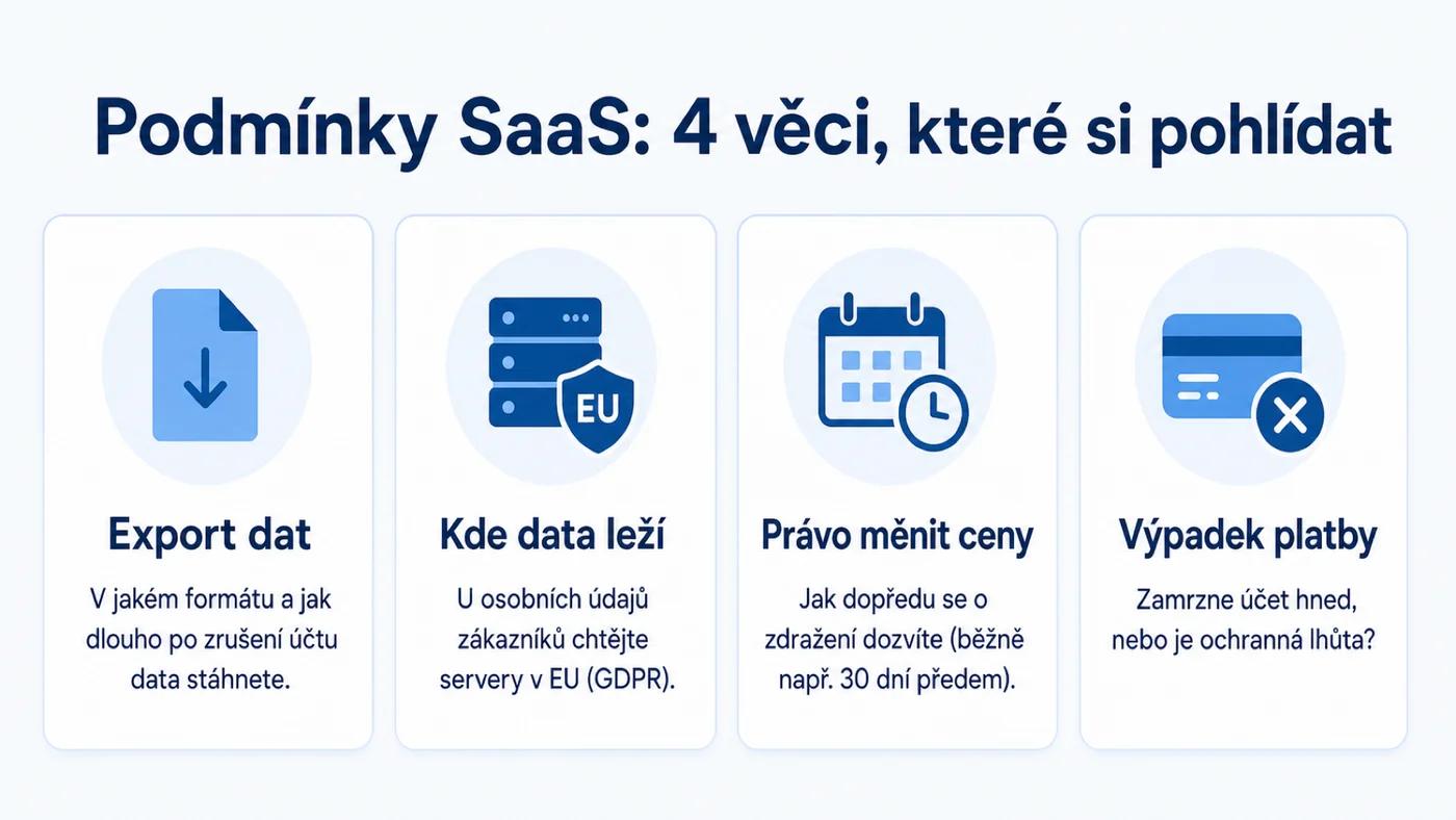 Checklist: co si pohlídat v podmínkách SaaS před podpisem