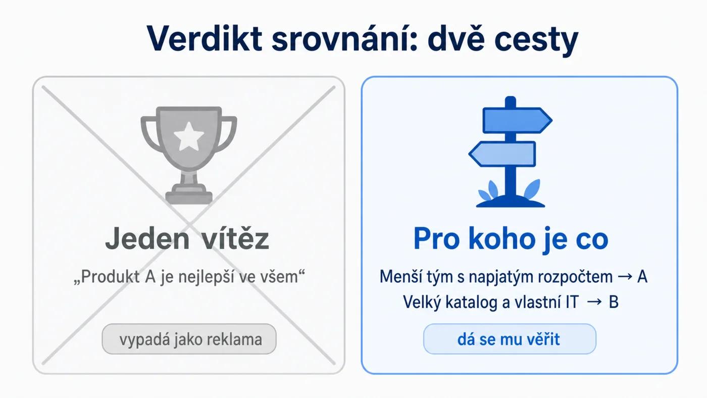 Verdikt srovnávací stránky: místo jednoho vítěze doporučení podle situace čtenáře