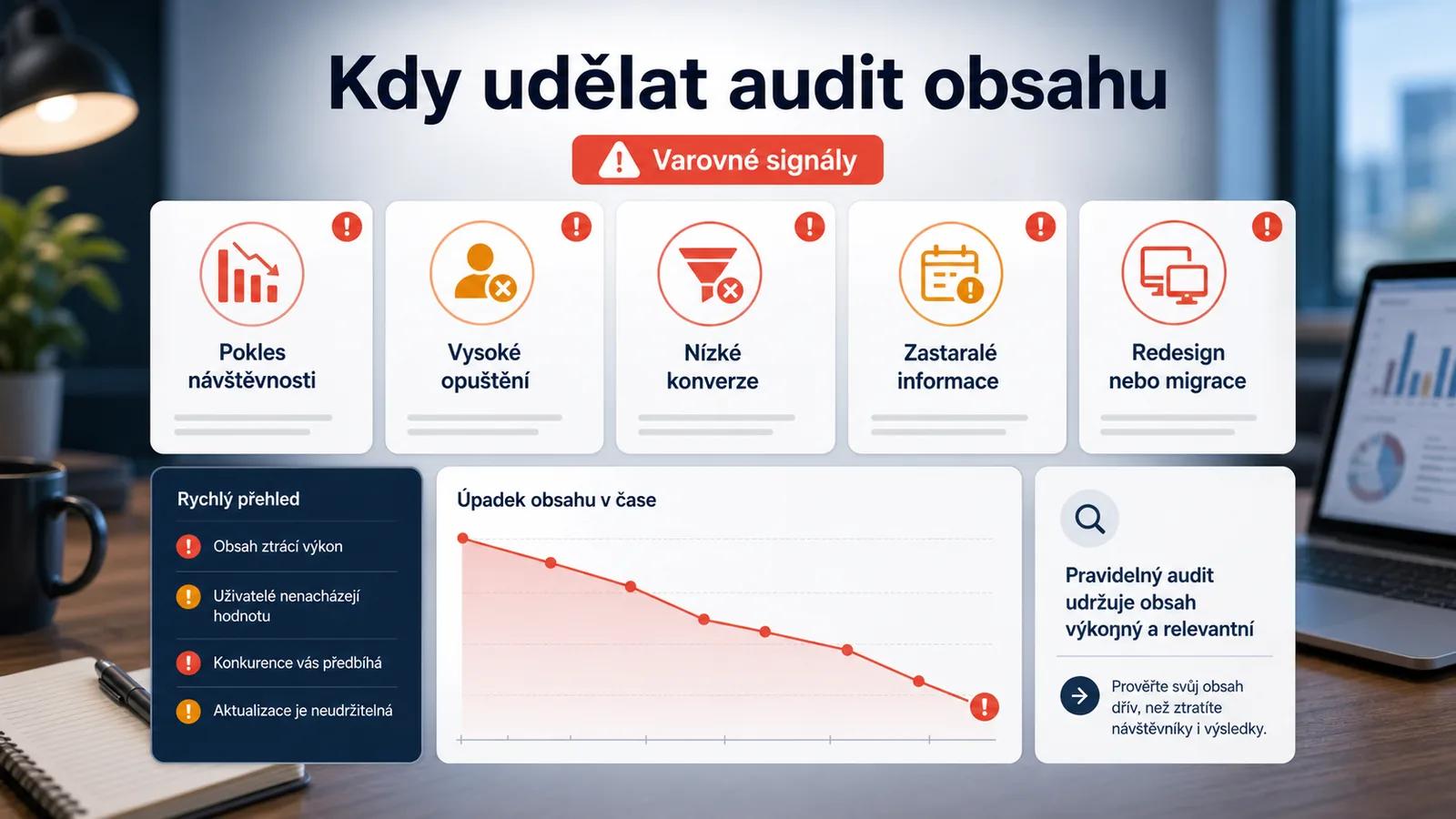 Infografika - Kdy Provést Audit obsahu: Varovné Signály - Audit obsahu: Smaž, nebo vylepši? SEO Průvodce