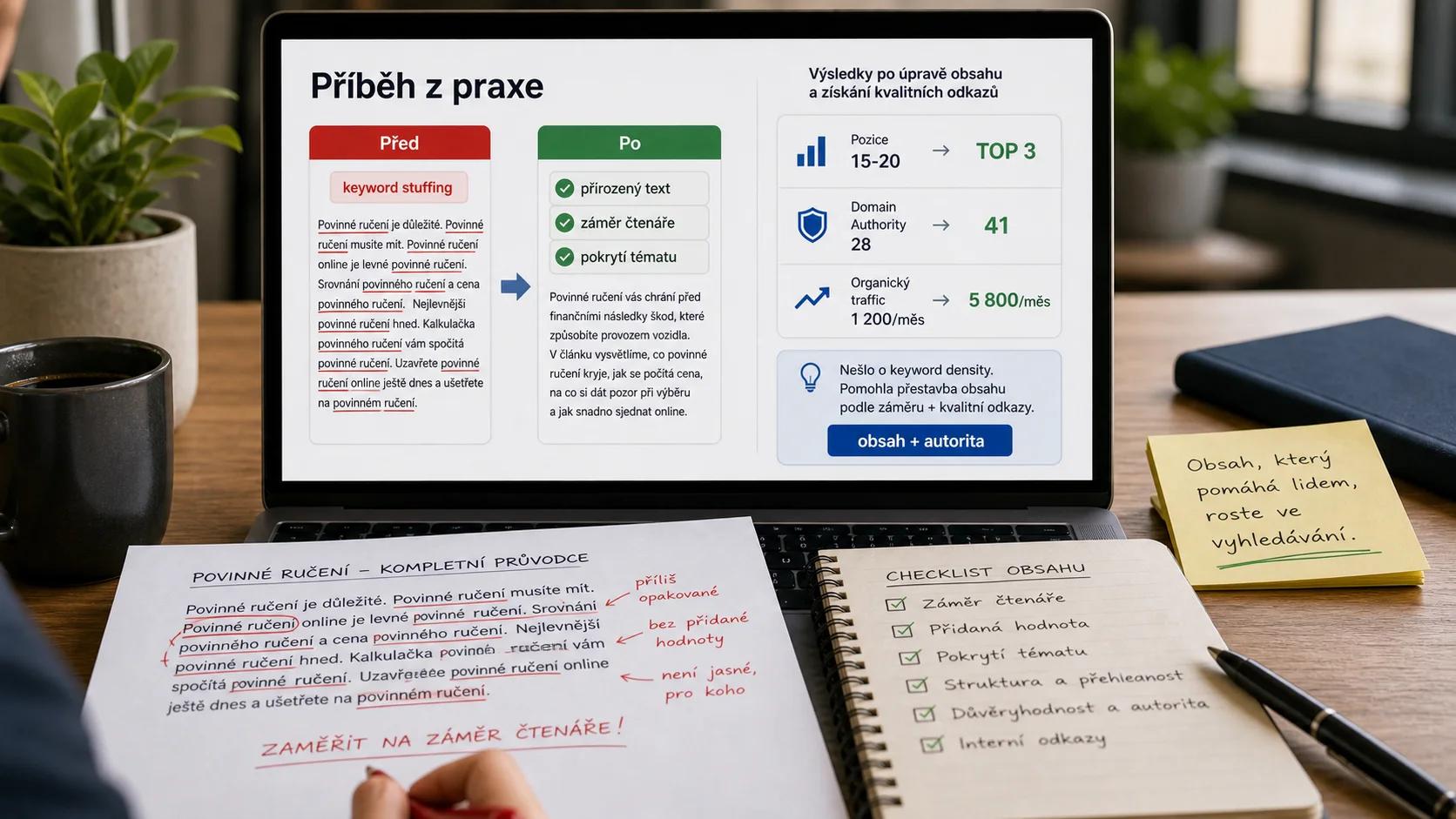 Infografika - Příběh z praxe: Když posedlost keyword density zabila články - Keyword Density: Proč už není rok 2005