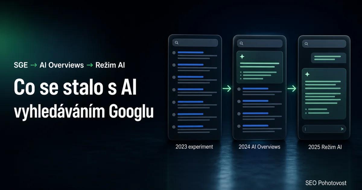 Vývoj AI vyhledávání Google: od experimentu SGE k AI Overviews a Režimu AI