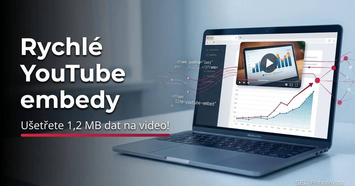 Rychlé YouTube embedy: úspora přes 1 MB dat na každé vložené video